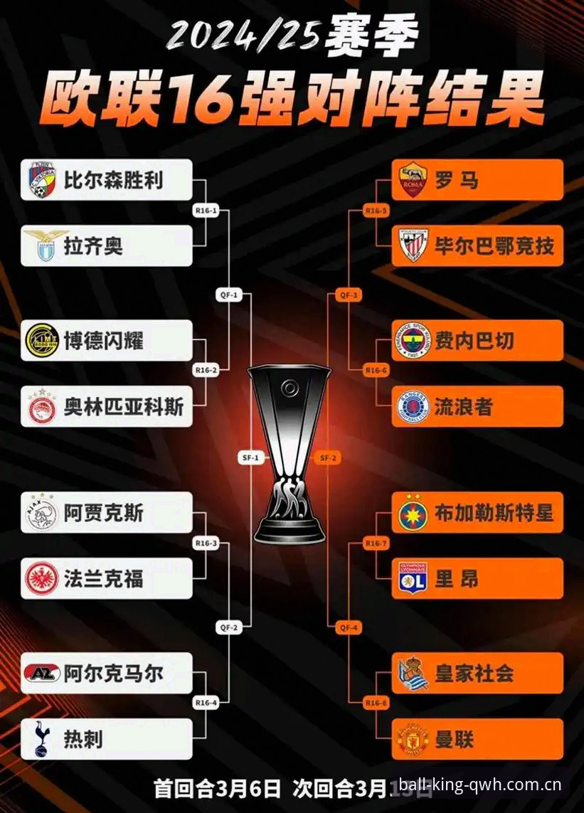 球王会竞猜投注指南使用指南 看懂欧联杯决赛:从维拉3-0大胜到球王会竞猜投注指南使用技巧